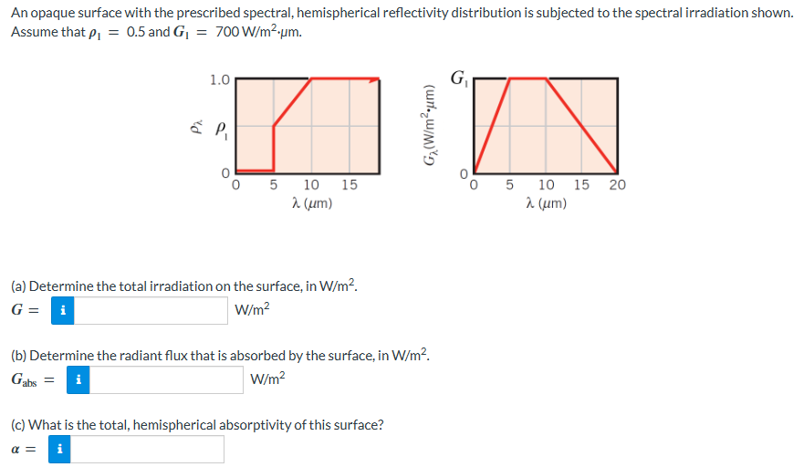 An opaque surface with the prescribed spectral, hemispherical reflectivity distribution is subjected to the spectral irradiation shown.
Assume that p₁ = 0.5 and G₁ = 700 W/m².um.
1.0
P₁
5
10 15
λ (um)
(a) Determine the total irradiation on the surface, in W/m².
G = i
W/m²
G₂ (W/m².um)
(b) Determine the radiant flux that is absorbed by the surface, in W/m².
W/m²
Gabs
i
(c) What is the total, hemispherical absorptivity of this surface?
α = i
G₁
10
5
10 15 20
λ (um)