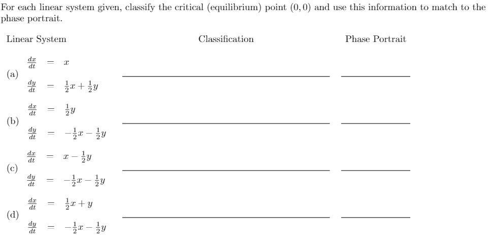 For each linear system given, classify the critical (equilibrium) point (0,0) and use this information to match to the
phase portrait.
Linear System
Classification
Phase Portrait
dt
(a)
+
(b)
dt
dt
je + y
(d)
dy
||
||
