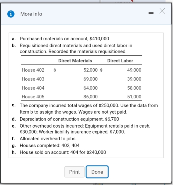 i More Info
Purchased materials on account, $410,000
a.
b. Requisitioned direct materials and used direct labor in
construction. Recorded the materials requisitioned.
Direct Materials
Direct Labor
49,000
52,000 $
House 402
House 403
69,000
39,000
64,000
58,000
House 404
86,000
House 405
51,000
c. The company incurred total wages of $250,000. Use the data from
Item b to assign the wages. Wages are not yet paid.
d. Depreciation of construction equipment, $6,700
e. Other overhead costs incurred: Equipment rentals paid in cash,
$30,000; Worker liability insurance expired, $7,000.
f. Allocated overhead to jobs.
g. Houses completed: 402, 404
h.
House sold on account: 404 for $240,000
Print
Done
