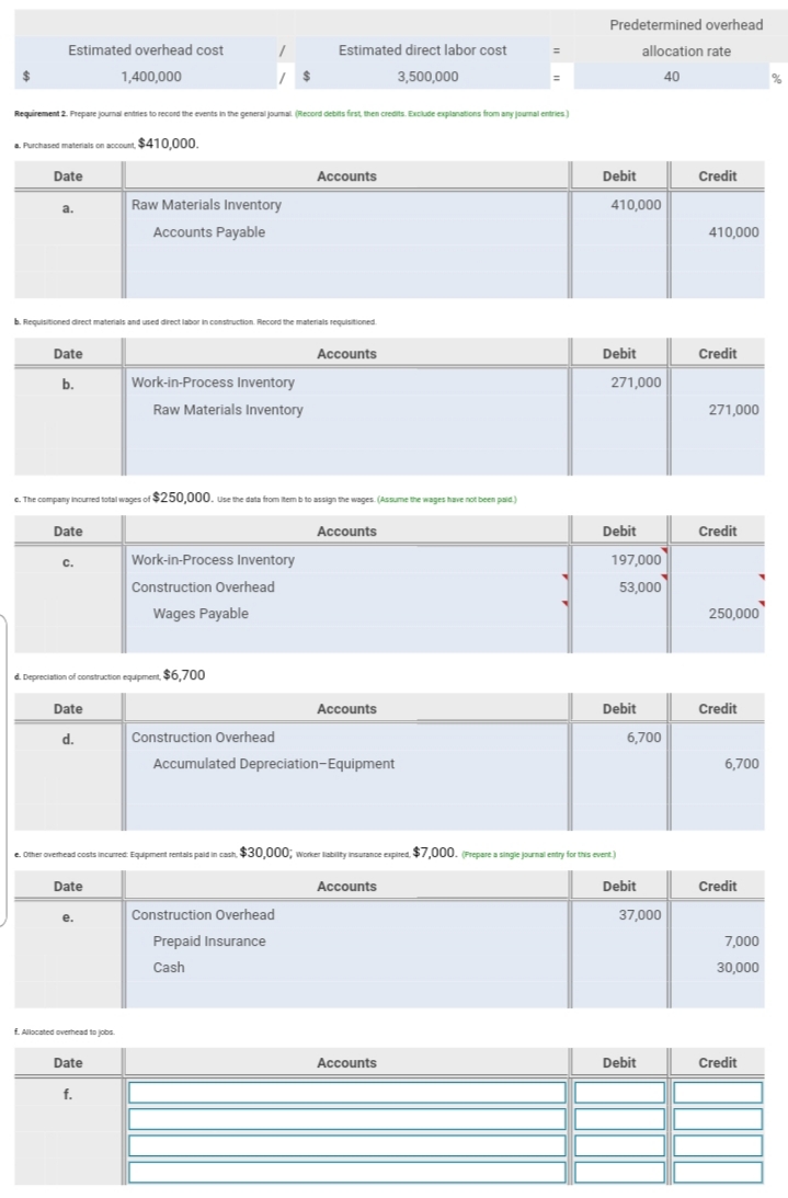 Predetermined overhead
Estimated overhead cost
Estimated direct labor cost
allocation rate
%3D
1,400,000
3,500,000
40
Requirement 2. Prepare joumal entries to recond the events in the general joumal (Record debits first then credits. Exclude explanations from any journal entries)
a. Purchased materials on account, $410,000.
Date
Debit
Accounts
Credit
Raw Materials Inventory
410,000
a.
Accounts Payable
410,000
b. Requisitioned direct materials and used direct labor in construction. Record the materials requisitioned
Debit
Credit
Date
Accounts
Work-in-Process Inventory
271,000
b.
Raw Materials Inventory
271,000
C. The company incured total wages of $250,000.
use the data from tem b to assign the wages.
(Assume the wages have not been paid)
Debit
Credit
t
Date
Accounts
Work-in-Process Inventory
197,000
c.
Construction Overhead
53,000
250,000
Wages Payable
d. Depreciation of construction equpment, $6,700
Accounts
Debit
Credit
Date
Construction Overhead
6,700
d.
Accumulated Depreciation-Equipment
6,700
e. Other overthead costs incurred: Equipment rentais paid in cash, $30,000; woriker lisbility insurance expired. $7,000. (Prepare a singie journal entry for this event)
Debit
Credit
Date
Accounts
Construction Overhead
37,000
e.
Prepaid Insurance
7,000
Cash
30,000
E. Allocated overhead to jobs
Credit
Debit
Date
Accounts
f.
