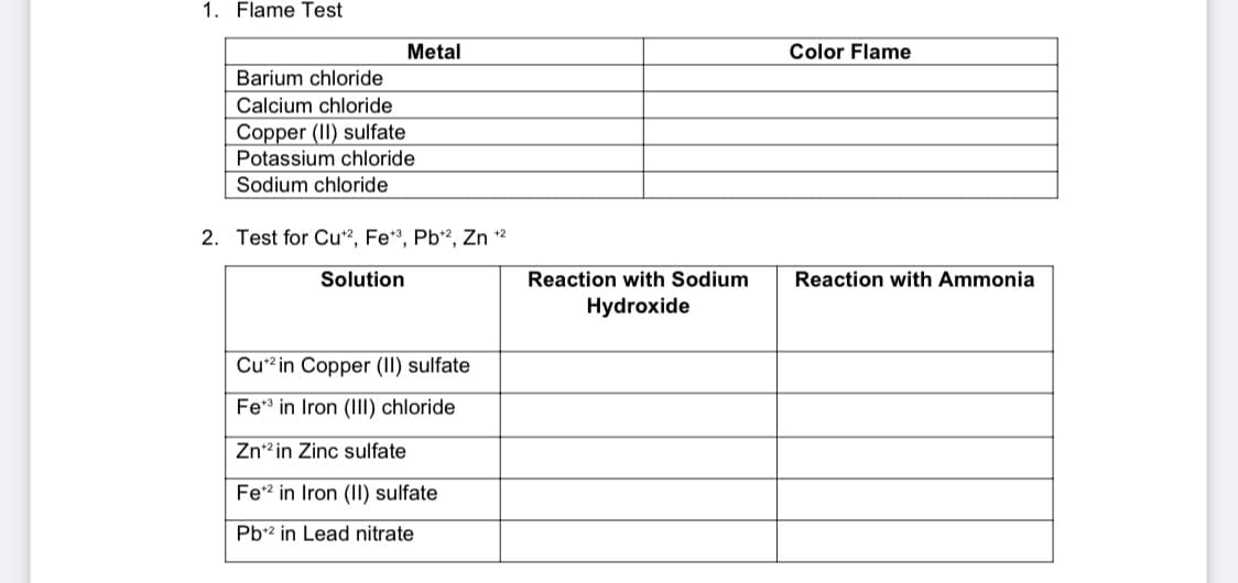 1. Flame Test
Metal
Barium chloride
Calcium chloride
Copper (II) sulfate
Potassium chloride
Sodium chloride
2. Test for Cu+2, Fe+³, Pb+2, Zn +2
Solution
Cu2 in Copper (II) sulfate
Fe3 in Iron (III) chloride
Zn2 in Zinc sulfate
Fe2 in Iron (II) sulfate
Pb+2 in Lead nitrate
Reaction with Sodium
Hydroxide
Color Flame
Reaction with Ammonia