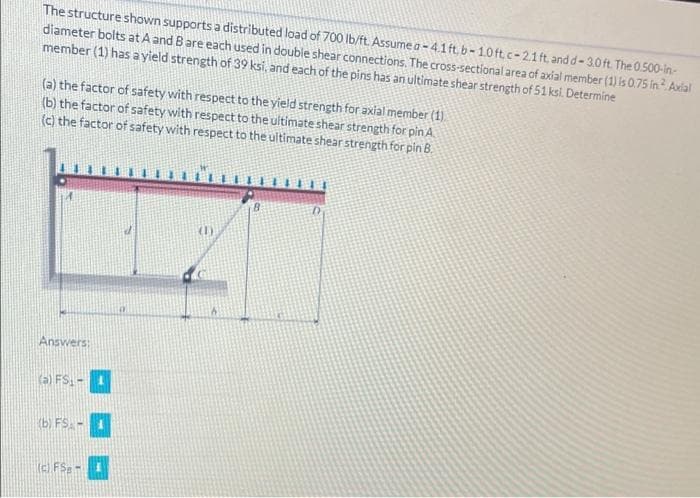 The structure shown supports a distributed load of 700 lb/ft. Assume a -41 ft, b-1.0ft,c-2.1 ft, and d-3.0ft. The 0.500-in-
diameter bolts at A and Bare each used in double shear connections. The cross-sectional area of axial member (1) is 0.75 in Axial
member (1) has a yield strength of 39 ksi, and each of the pins has an ultimate shear strength of 51 ksi. Determine
(a) the factor of safety with respect to the yield strength for axial member (1).
(b) the factor of safety with respect to the ultimate shear strength for pin A
(c) the factor of safety with respect to the uitimate shear strength for pin B.
Answers:
(a) FS, -
(b) FS. -
( FSa
