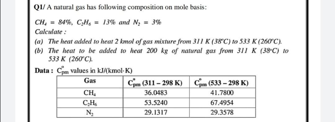 Q1/ A natural gas has following composition on mole basis:
CH, = 84%, C,H6 = 13% and N, = 3%
Calculate :
(a) The heat added to heat 2 kmol of gas mixture from 311 K (38°C) to 533 K (260°C).
(b) The heat to be added to heat 200 kg of natural gas from 311 K (38C) to
533 K (260°C).
Data : Cpm values in kJ/(kmol-K)
Gas
Cpm (311 - 298 K)
Cpm (533 - 298 K)
CH,
36.0483
41.7800
C,H6
N2
53.5240
67.4954
29.1317
29.3578
