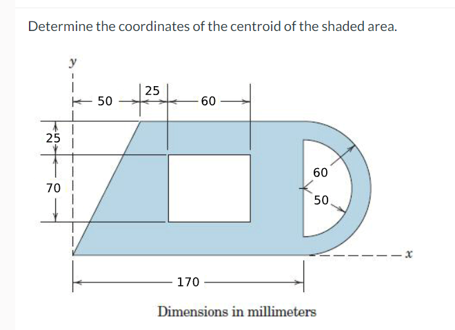 Determine the coordinates of the centroid of the shaded area.
y
25
50
-60
25
60
70 I
50
--- x
170
Dimensions in millimeters
