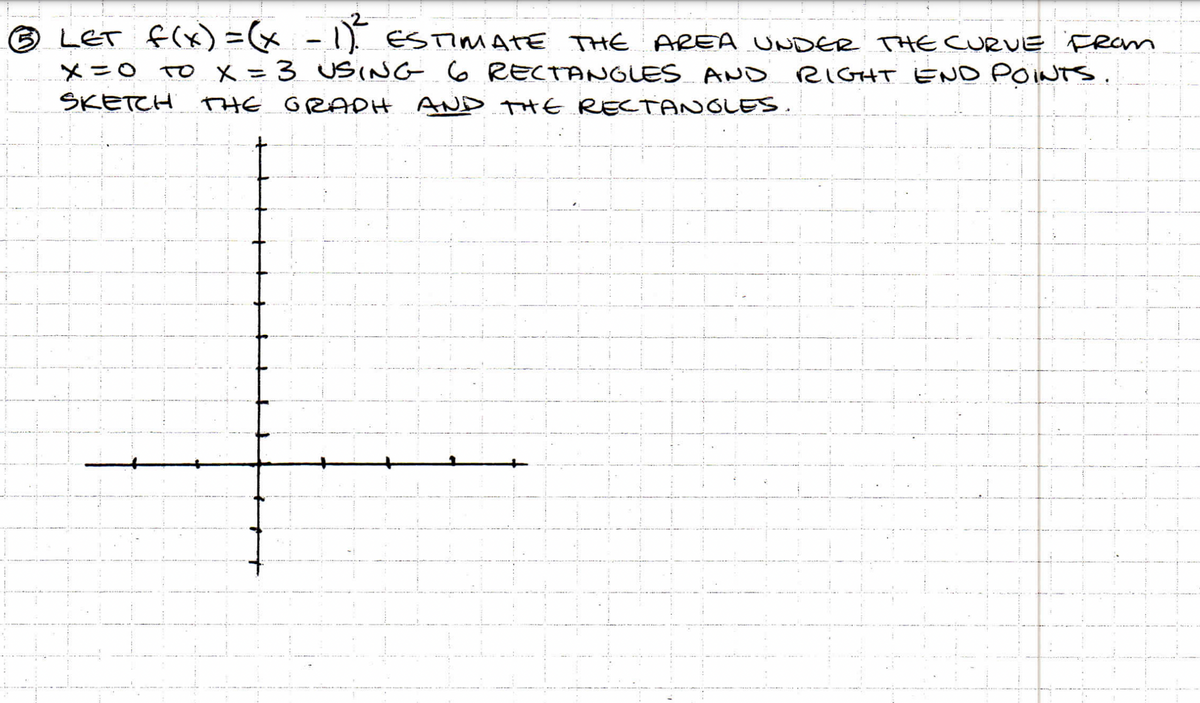 3 LET f(x) = (x - 1)² ESTIMATE THE AREA UNDER THE CURVE From
X=0 TO X = 3 USING 6 RECTANGLES AND RIGHT END POINTS.
SKETCH THE GRAPH AND THE RECTANOLES.