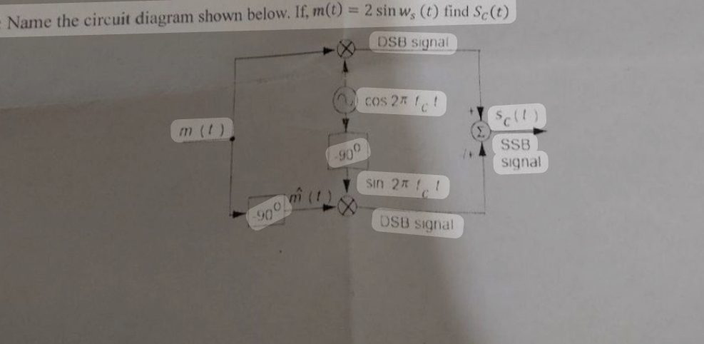 Name the circuit diagram shown below. If, m(t) = 2 sin w, (t) find Sc(t)
DSB signal
m (t).
-90%
-90⁰
cos 2* !!
Sin 2 !!
DSB signal
Sc(!)
SSB
Signal