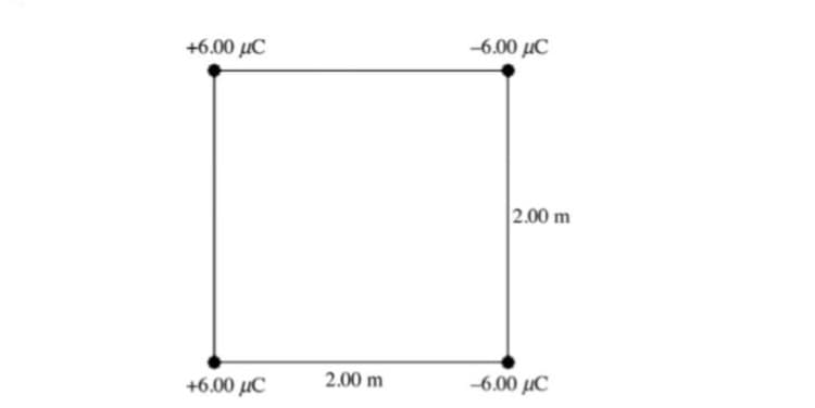 +6.00 µC
-6.00 µC
|2.00 m
+6.00 µC
2.00 m
-6.00 µC
