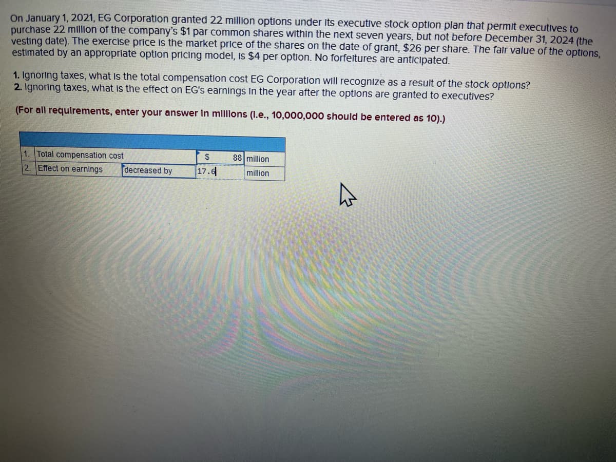On January 1, 2021, EG Corporation granted 22 million options under its executive stock option plan that permit executives to
purchase 22 million of the company's $1 par common shares within the next seven years, but not before December 31, 2024 (the
vesting date). The exercise price is the market price of the shares on the date of grant, $26 per share. The fair value of the options,
estimated by an appropriate option pricing model, is $4 per option. No forfeitures are anticipated.
1. Ignoring taxes, what is the total compensation cost EG Corporation will recognize as a result of the stock options?
2. Ignoring taxes, what is the effect on EG's earnings in the year after the options are granted to executives?
(For all requirements, enter your answer In millions (l.e., 10,000,000 should be entered as 10).)
1. Total compensation cost
2. Effect on earnings
decreased by
S
17.6
million
million