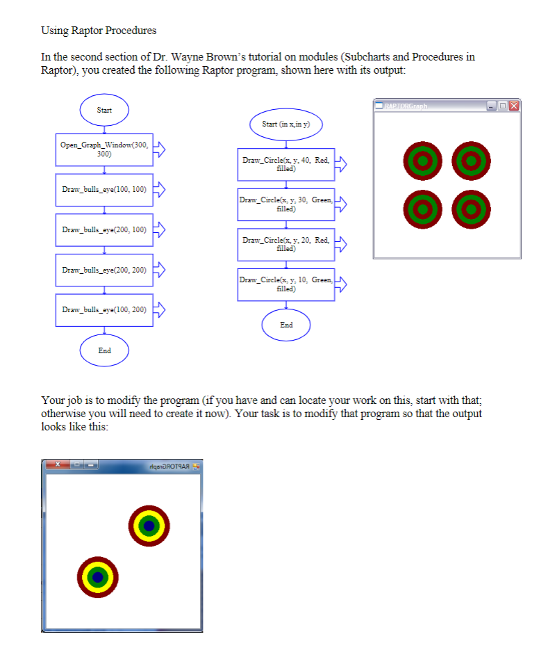 ### Using Raptor Procedures

In the second section of Dr. Wayne Brown's tutorial on modules (Subcharts and Procedures in Raptor), you created the following Raptor program, shown here with its output:

**Diagram 1: Flowchart of the Initial Raptor Program**

- **Start** 
  - **Open_Graph_Window(300, 300)**
  - **Draw_bulls_eye(100, 100)**
  - **Draw_bulls_eye(200, 100)**
  - **Draw_bulls_eye(200, 200)**
  - **Draw_bulls_eye(100, 200)**
- **End**

**Diagram 2: Subchart for Drawing a Bullseye**

- **Start (x, y, r)**
  - **Draw_Circle(x, y, 40, Red, filled)**
  - **Draw_Circle(x, y, 30, Green, filled)**
  - **Draw_Circle(x, y, 20, Red, filled)**
  - **Draw_Circle(x, y, 10, Green, filled)**
- **End**

**Program Output:**
The output of this program, shown as a graphical window, displays a 2x2 grid of colored bullseyes. Each bullseye consists of a series of concentric circles in red and green.

Your job is to modify the program (if you have and can locate your work on this, start with that; otherwise, you will need to recreate it now). Your task is to modify that program so that the output looks like this:

**Image 2: Desired Program Output**
The goal is to adjust the program so that it produces two bullseyes positioned as shown in the graphical window, appearing in a manner similar to the initial output but with a different layout and possibly different coloring.