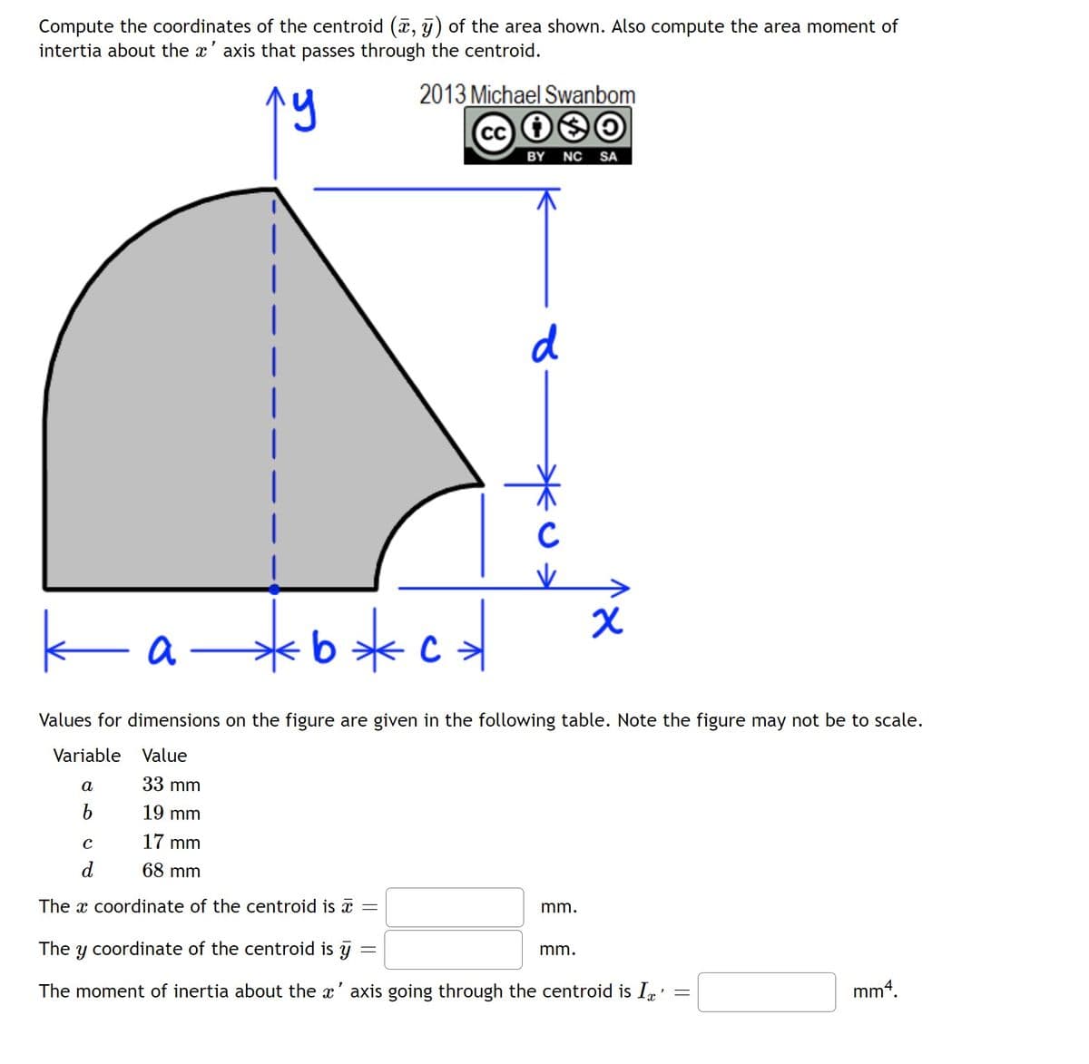 Compute the coordinates of the centroid (, y) of the area shown. Also compute the area moment of
intertia about the x' axis that passes through the centroid.
2013 Michael Swanbom
BY NC
SA
d
C
Ka*b*c
Values for dimensions on the figure are given in the following table. Note the figure may not be to scale.
Variable
Value
а
33 mm
19 mm
17 mm
d
68 mm
The x coordinate of the centroid is a =
mm.
The y coordinate of the centroid is y
mm.
The moment of inertia about the x' axis going through the centroid is Iæ'
mm4.
