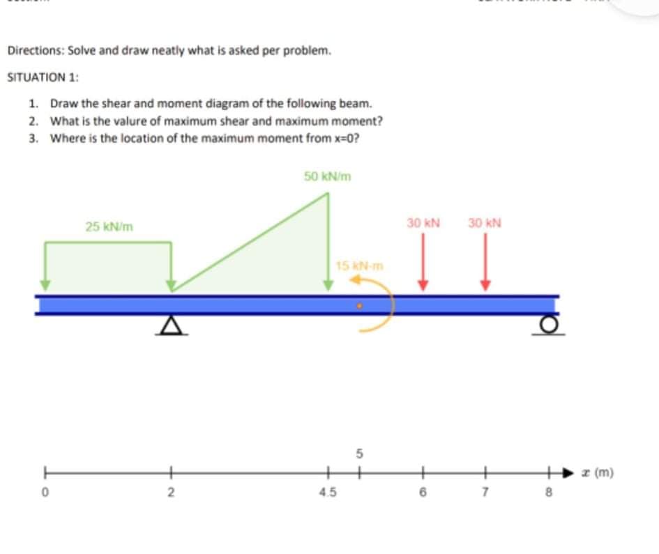 Directions: Solve and draw neatly what is asked per problem.
SITUATION 1:
1. Draw the shear and moment diagram of the following beam.
2. What is the valure of maximum shear and maximum moment?
3. Where is the location of the maximum moment from x-0?
50 kN/m
25 kN/m
30 kN
30 kN
15 kN-m
z (m)
4.5
2.
