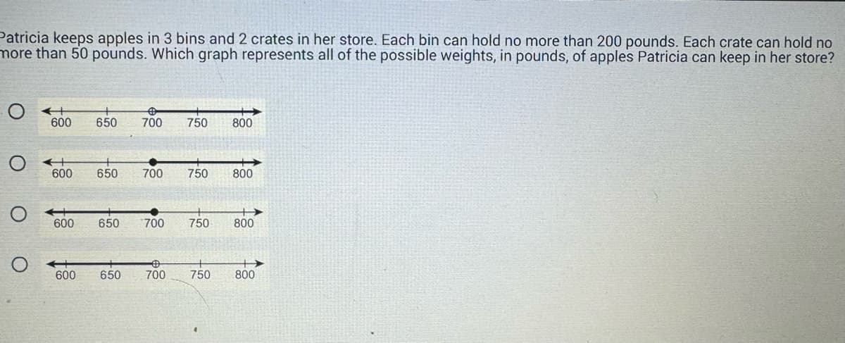 Patricia keeps apples in 3 bins and 2 crates in her store. Each bin can hold no more than 200 pounds. Each crate can hold no more than 50 pounds. Which graph represents all of the possible weights, in pounds, of apples Patricia can keep in her store?

### Explanation of Graphs
Each graph is a number line representing a range of possible total weights of the apples:

1. **First Graph:** The number line is marked from 600 to 800. It has a closed circle at 700 with arrows extending in both directions, indicating a range from 600 to 800.

2. **Second Graph:** The number line is marked from 600 to 800. It has a closed circle at 700, indicating a range that does not extend beyond this point.

3. **Third Graph:** Similar to the second, the closed circle is at 700, and it doesn’t extend beyond this point.

4. **Fourth Graph:** The number line is marked from 600 to 800. It has a closed circle at 700 with arrows extending in both directions, similar to the first graph.

### Conclusion
To find the correct representation of weights, calculate the total possible weight Patricia can keep:

- Maximum weight in bins = 3 bins × 200 pounds = 600 pounds
- Maximum weight in crates = 2 crates × 50 pounds = 100 pounds
- Total maximum weight = 600 + 100 = 700 pounds

Thus, the first or fourth graph, showing a range with a closed circle at 700 and extending between 600 and 800, correctly represents the possible total weight Patricia can handle.