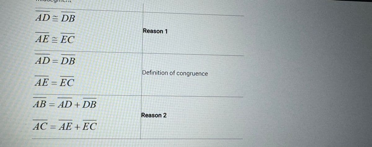 AD = DB
AE EC
AD= DB
AE = EC
AB=AD + DB
AC = AE + EC
Reason 1
Definition of congruence
Reason 2