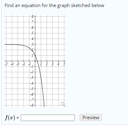 Find an equation for the graph sketched below
8+
7-
-5 -4 -3 -2 -1,
2 3 4 5
-2
-4
-6
-7
-8+
f(x) =
Preview
%3D
