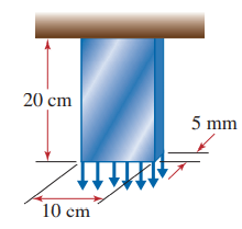 20 cm
5 mm
10 cm
