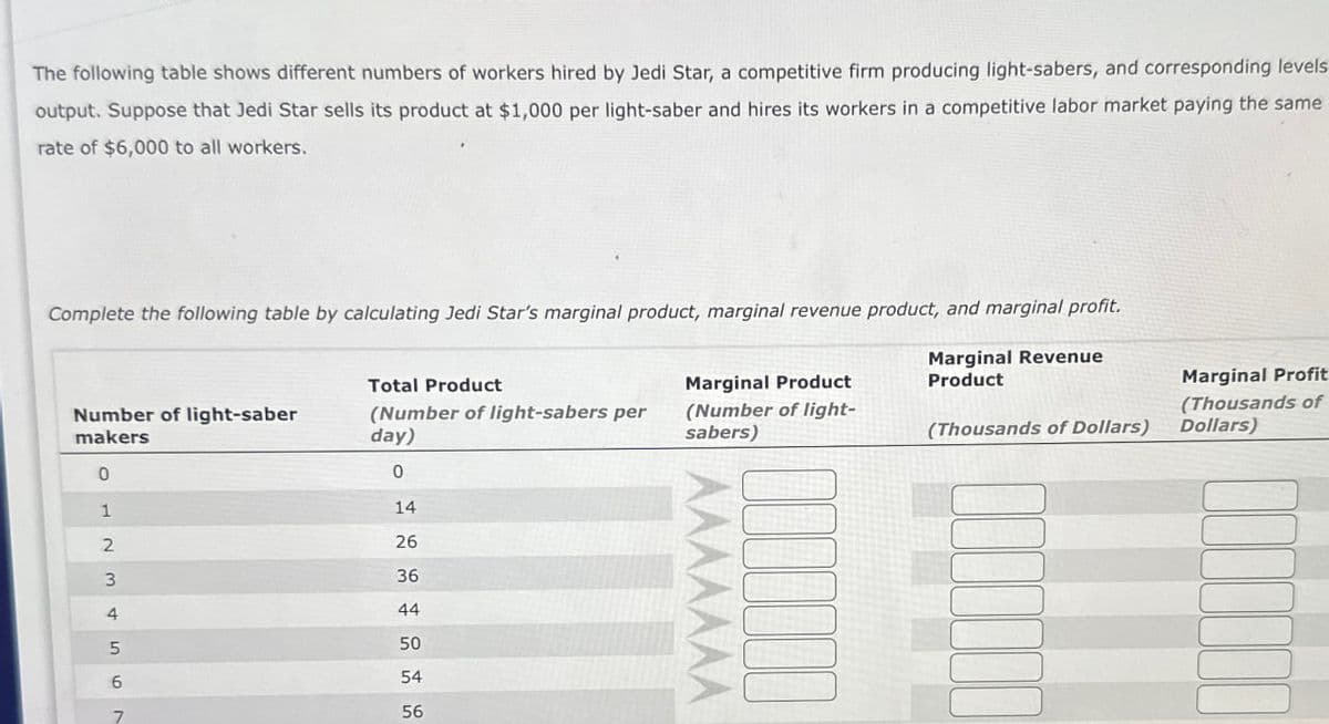 The following table shows different numbers of workers hired by Jedi Star, a competitive firm producing light-sabers, and corresponding levels:
output. Suppose that Jedi Star sells its product at $1,000 per light-saber and hires its workers in a competitive labor market paying the same
rate of $6,000 to all workers.
Total Product
Number of light-saber
(Number of light-sabers per
makers
0
1
day)
Complete the following table by calculating Jedi Star's marginal product, marginal revenue product, and marginal profit.
Marginal Revenue
Product
(Thousands of Dollars)
Marginal Product
(Number of light-
sabers)
0
14
23
26
36
4
44
5
50
6
54
7
56
AAAAAAA
Marginal Profit
(Thousands of
Dollars)