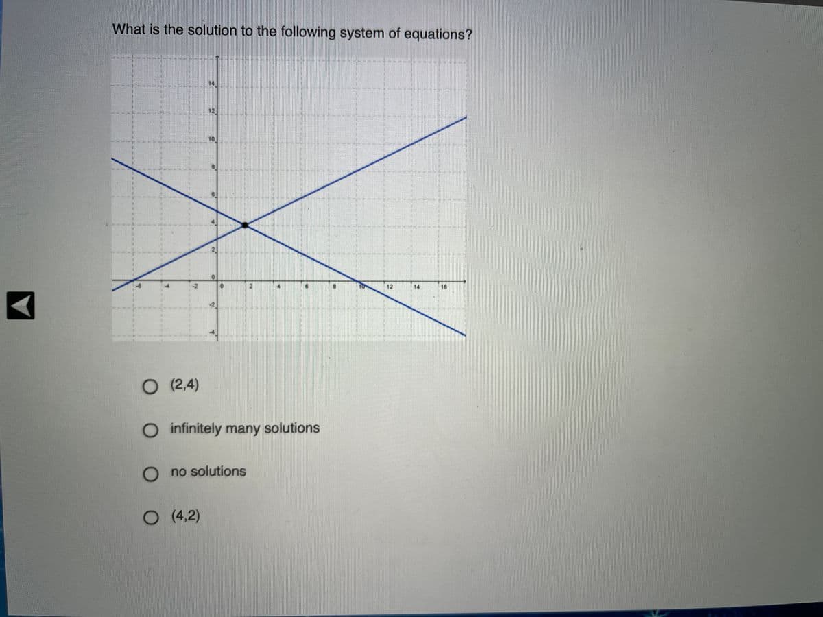 What is the solution to the following system of equations?
10
O (2,4)
O infinitely many solutions
O no solutions
O (4,2)
12
