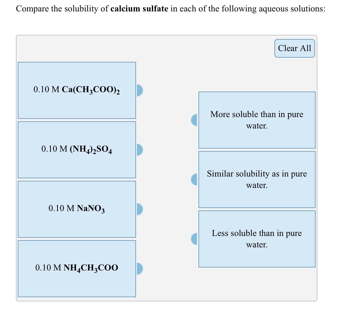 Compare the solubility of calcium sulfate in each of the following aqueous solutions:
Clear All
0.10 M Ca(CH3CO0)2
More soluble than in pure
water.
0.10 M (NH4)2SO4
Similar solubility as in pure
water.
0.10 M NaNO3
Less soluble than in pure
water.
0.10 M NH,CH3COO
