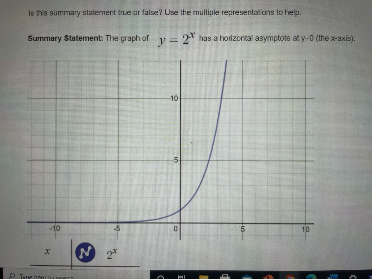 Is this summary statement true or false? Use the multiple representations to help.
Summary Statement: The graph of
v = 2* has a horizontal asymptote at y-D0 (the x-axis).
10-
-10
-5
0.
5.
10
2*
O Type here to search
5
