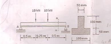 50 mm
10 kN 10 kl
100 mm
A
50 mm
0.5 m
0.25 m
0.5 m
100 mm
