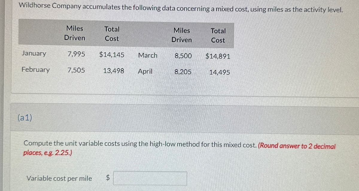 Wildhorse Company accumulates the following data concerning a mixed cost, using miles as the activity level.
Miles
Total
Miles
Total
Driven
Cost
Driven
Cost
January
7,995 $14,145
March
8.500
$14,891
February
7.505
13,498
April
8.205
14.495
(a1)
Compute the unit variable costs using the high-low method for this mixed cost. (Round answer to 2 decimal
places, e.g. 2.25.)
Variable cost per mile
$