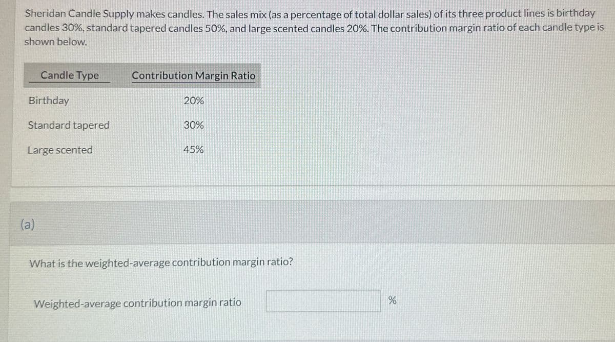 Sheridan Candle Supply makes candles. The sales mix (as a percentage of total dollar sales) of its three product lines is birthday
candles 30%, standard tapered candles 50%, and large scented candles 20%. The contribution margin ratio of each candle type is
shown below.
Candle Type
Contribution Margin Ratio
Birthday
20%
Standard tapered
30%
Large scented
45%
(a)
What is the weighted-average contribution margin ratio?
Weighted-average contribution margin ratio
%