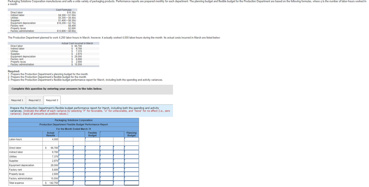 Packaging Solutions Corporation manufactures and sells a wide variety of packaging products. Performance reports are prepared monthly for each department. The planning budget and flexible budget for the Production Department are based on the following formulas, where q is the number of labor-hours worked in
a month:
Direct labor
Indirect labor
Utilities
Supplies
Equipment depreciation
Factory rent
Property taxes
Factory administration
Cost Formulas
$16.30q
$4,300 +$1.50g
$5,300 +$0.40g
$1.400+ $0.30q
$18,200+ $2.70g
$8,400
$13,800+ $0.60g
$2,600
The Production Department planned to work 4,200 labor-hours in March; however, it actually worked 4,000 labor-hours during the month. Its actual costs incurred in March are listed below:
Direct labor
Actual Cost Incurred in March
$ 66,780
Indirect labor
Utilities
Supplies
Equipment depreciation
Factory rent
Property taxes
Factory administration
Required:
$
9,780
$ 7,370
$ 2,870
$ 29,000
$ 8.800
$ 2,600
$ 15,550
1. Prepare the Production Department's planning budget for the month.
2. Prepare the Production Department's flexible budget for the month.
3. Prepare the Production Department's flexible budget performance report for March, including both the spending and activity variances.
Complete this question by entering your answers in the tabs below.
Required 1
Required 2
Required 3
Prepare the Production Department's flexible budget performance report for March, including both the spending and activity
variances. (Indicate the effect of each variance by selecting "F" for favorable, "U" for unfavorable, and "None" for no effect (i.e., zero
variance). Input all amounts as positive values.)
Labor-hours
Packaging Solutions Corporation
Production Department Flexible Budget Performance Report
For the Month Ended March 31
Actual
Results
Flexible
Budget
4,000
Direct labor
$
66,780
Indirect labor
9,780
Utilities
7,370
Supplies
2,870
Equipment depreciation
29,000
Factory rent
8,800
Property taxes
Factory administration
Total expense
2,600
15,550
$ 142,750
Planning
Budget