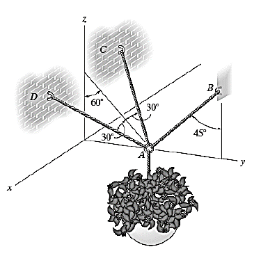 x
N
60°
30°
B
30°
45°
y