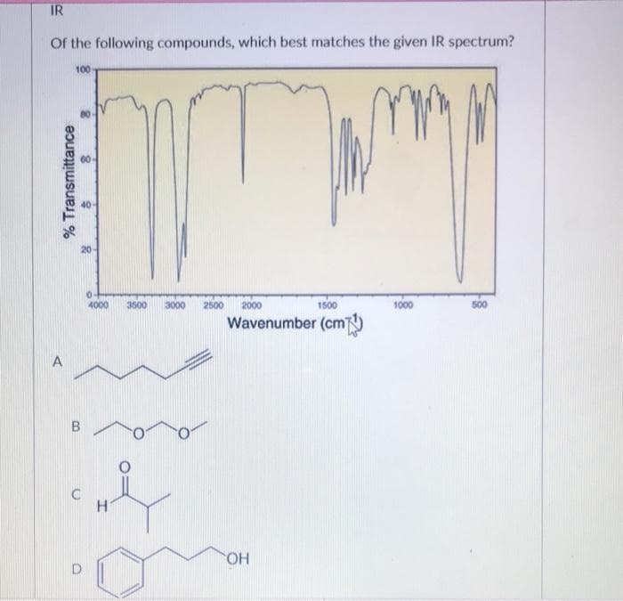 IR
Of the following compounds, which best matches the given IR spectrum?
100
60
20
4000
3500
3000
2500
2000
1500
1000
500
Wavenumber (cmT)
H.
HO.
% Transmittance
B.
