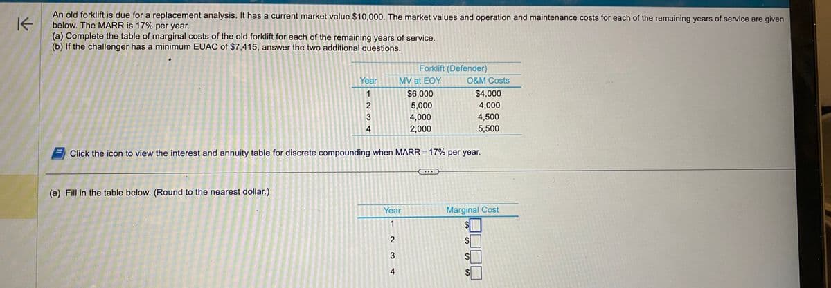 K
An old forklift is due for a replacement analysis. It has a current market value $10,000. The market values and operation and maintenance costs for each of the remaining years of service are given
below. The MARR is 17% per year.
(a) Complete the table of marginal costs of the old forklift for each of the remaining years of service.
(b) If the challenger has a minimum EUAC of $7,415, answer the two additional questions.
Year
1
2
3
4
(a) Fill in the table below. (Round to the nearest dollar.)
Forklift (Defender)
MV at EOY
Year
1
2 3 4
$6,000
5,000
4,000
2,000
Click the icon to view the interest and annuity table for discrete compounding when MARR = 17% per year.
O&M Costs
$4,000
4,000
4,500
5,500
Marginal Cost
$
$
SA SA
$