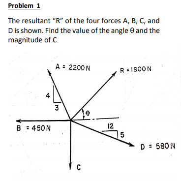 Problem 1
The resultant "R" of the four forces A, B, C, and
Dis shown. Find the value of the angle 0 and the
magnitude of C
A = 2200 N
R = 1800 N
4
3
B : 450N
12
5
D = 580 N
