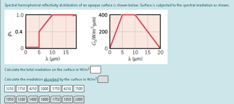 Spectral hemispherical reflectivity distribution of an opaque surface is shown below. Surface is subjected to the spectral irradiation as shown.
1.0
400
a 0.4
200
5
10 15 20
a (um)
5
10
15
2 (um)
Calculate the total irradiation on the surface in W/m2
Calculate the irradiation absorbed by the surface in W/m2
3250 || 3750 || 4250|| 5000 || 5750|| 6250|| 7500
1050 || 1200
1400|| 1600|| 1750| 1850 || 2000
