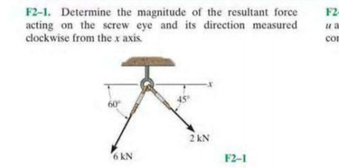 F2-1. Determine the magnitude of the resultant force
acting on the screw eye and its direction measured
clockwise from the x axis
F2
ua
cor
2 kN
6 kN
F2-1
