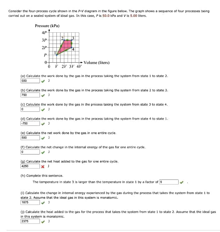 Consider the four-process cycle shown in the P-V diagram in the figure bełow. The graph shows a sequence of four processes being
carried out on a sealed system of ideal gas. In this case, Pis 50.0 kPa and V is 5.00 liters.
Pressure (kPa)
3p
2P
0+
ó v 2v 3V 4v
Volume (liters)
(a) Calculate the work done by the gas in the process taking the system from state 1 to state 2.
500
(b) Calculate the work done by the gas in the process taking the system from state 2 to state 3.
750
(c) Calculate the work done by the gas in the process taking the system from state 3 to state 4.
(d) Calculate the work done by the gas in the process taking the system from state 4 to state 1.
-750
(e) Calculate the net work done by the gas in one entire cycle.
500
(1) Calculate the net change in the internal energy of the gas for one entire cycde.
(9) Calculate the net heat added to the gas for one entire cycie.
4250
(h) Complete this sentence.
The temperature in state 3 is larger than the temperature in state 1 by a factor of 9
(1) Calcuiate the change in internal energy experienced by the gas during the process that takes the system from state 1 to
state 2. Assume that the ideal gas in this system is monatomic.
1875
(1) Calculate the heat added to the gas for the process that takes the system from state 1 to state 2. Assume that the ideal gas
In this system is monatomic.
2375
