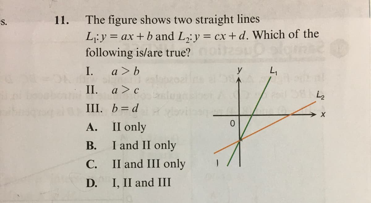 ES.
11.
The figure shows two straight lines
L:y =
= ax + b and L,:y= cx+d. Which of the
following is/are true?oi2sUO
I.
a > b
y
II.
a > c
III. b= d
II only
I and II only
А.
В.
С.
II and III only
D. I, II and III
