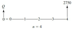 2750
0 = 0-
-2-
n = 4
