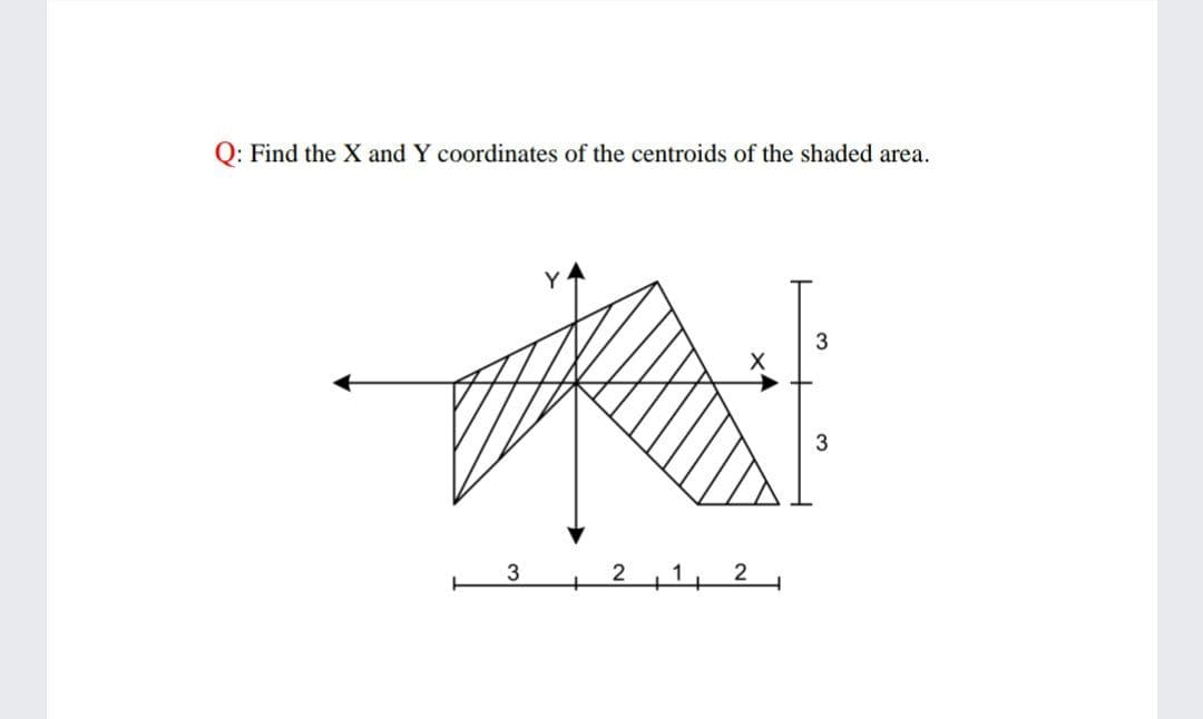 Q: Find the X and Y coordinates of the centroids of the shaded area.
3
3
