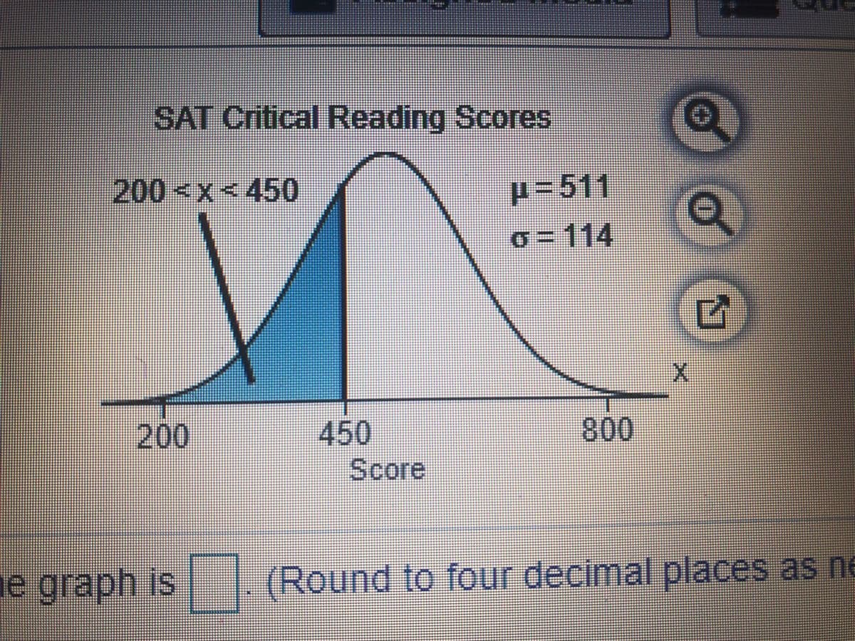 **SAT Critical Reading Scores**

The graph represents the distribution of SAT Critical Reading Scores. The x-axis represents scores ranging from 200 to 800. The graph is a bell-shaped curve, indicating a normal distribution of scores.

**Shaded Area:**
- The shaded area under the curve represents scores between 200 and 450.
- This area is highlighted to show the proportion of scores within this range.

**Key Statistics:**
- Mean (μ) = 511
- Standard Deviation (σ) = 114

These statistics indicate that the average SAT Critical Reading score is 511, with a standard deviation of 114, reflecting the variability of scores around the mean.