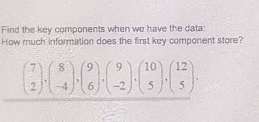 Find the key components when we have the data:
How much information does the first key component store?
000000
6.
9.
12
6.
5.
