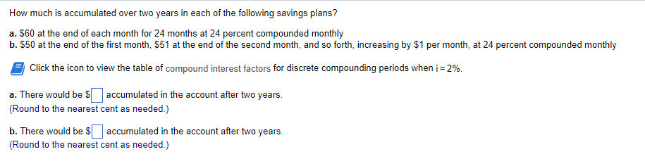 How much is accumulated over two years in each of the following savings plans?
a. $60 at the end of each month for 24 months at 24 percent compounded monthly
b. $50 at the end of the first month, $51 at the end of the second month, and so forth, increasing by $1 per month, at 24 percent compounded monthly
Click the icon to view the table of compound interest factors for discrete compounding periods when i = 2%.
a. There would be $
(Round to the nearest
b. There would be $
(Round to the nearest
accumulated in the account after two years.
cent as needed.)
accumulated in the account after two years.
cent as needed.)