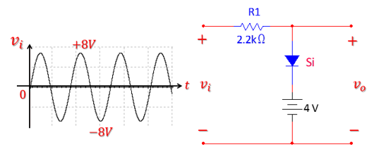 R1
+
2.2kN
Vi
+8V
Si
Vo
t Vi
=4V
-8V
