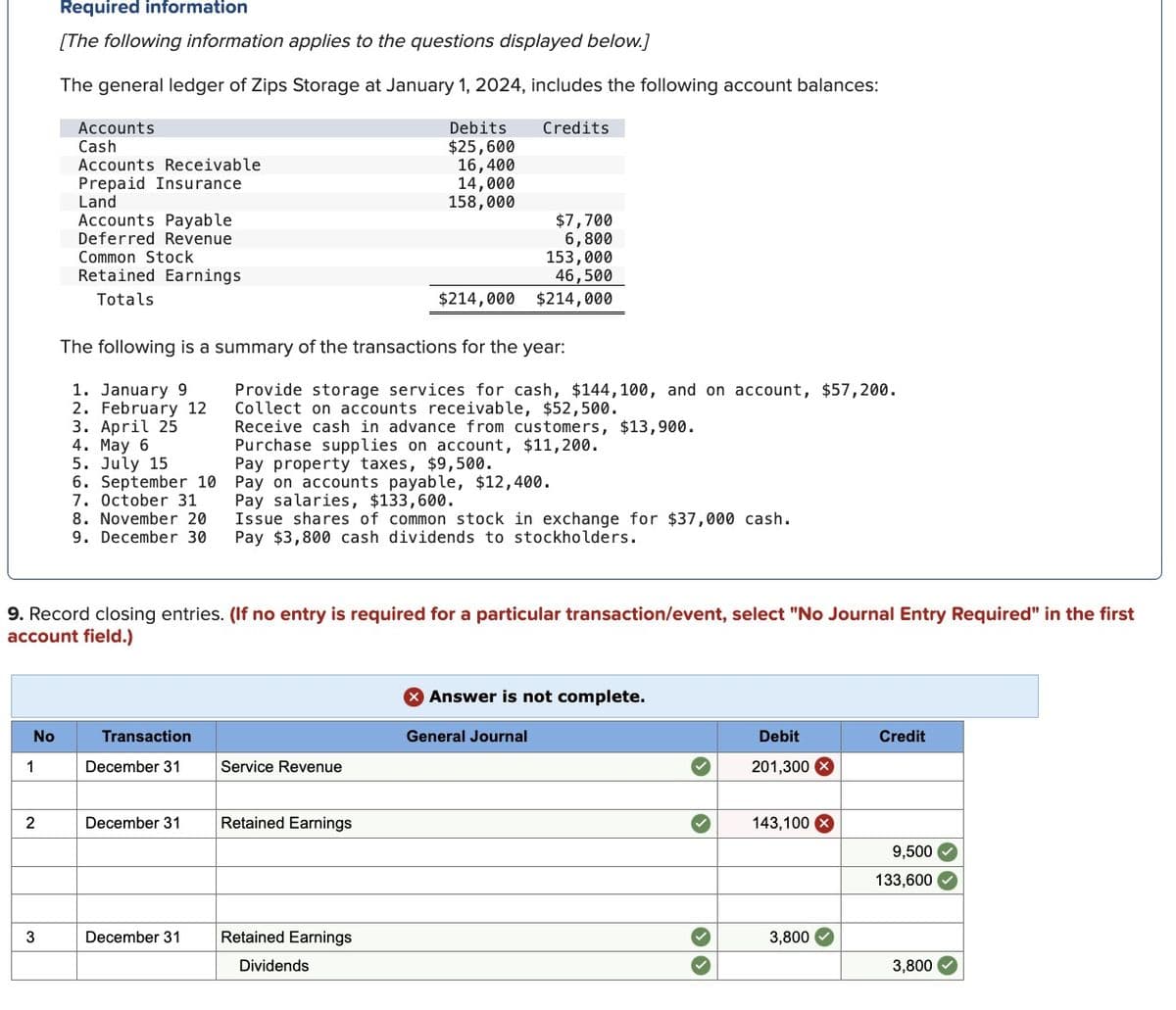 Required information
[The following information applies to the questions displayed below.]
The general ledger of Zips Storage at January 1, 2024, includes the following account balances:
Accounts
Cash
Accounts Receivable
Prepaid Insurance
Land
Accounts Payable
Deferred Revenue
Common Stock
Retained Earnings
Totals
Debits
$25,600
Credits
16,400
14,000
158,000
$7,700
6,800
153,000
46,500
$214,000 $214,000
The following is a summary of the transactions for the year:
1. January 9
2. February 12
3. April 25
4. May 6
5. July 15
6. September 10
7. October 31
8. November 20
9. December 30
Provide storage services for cash, $144,100, and on account, $57,200.
Collect on accounts receivable, $52,500.
Receive cash in advance from customers, $13,900.
Purchase supplies on account, $11,200.
Pay property taxes, $9,500.
Pay on accounts payable, $12,400.
Pay salaries, $133,600.
Issue shares of common stock in exchange for $37,000 cash.
Pay $3,800 cash dividends to stockholders.
9. Record closing entries. (If no entry is required for a particular transaction/event, select "No Journal Entry Required" in the first
account field.)
> Answer is not complete.
No
Transaction
General Journal
Debit
Credit
1
December 31
Service Revenue
201,300 ☑
2
December 31
Retained Earnings
3
December 31
Retained Earnings
Dividends
143,100 ×
9,500
133,600
3,800
3,800