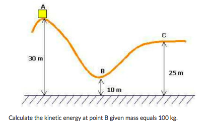 A
30 m
B
25 m
10 m
Calculate the kinetic energy at point B given mass equals 100 kg.
