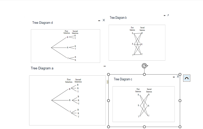 Tree Diagram d
Tree Diagram a
Fint
Second
Selection Selection
First Second
Selection Selection
B
B
R
Y
A.
Tree Diagram b
B
Tree Diagram c
Second
First
Selection
B
Selection
C