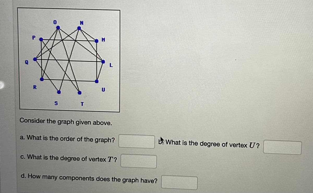 Q
P
R
0
S
N
T
M
U
L
Consider the graph given above.
a. What is the order of the graph?
c. What is the degree of vertex T?
d. How many components does the graph have?
What is the degree of vertex U?