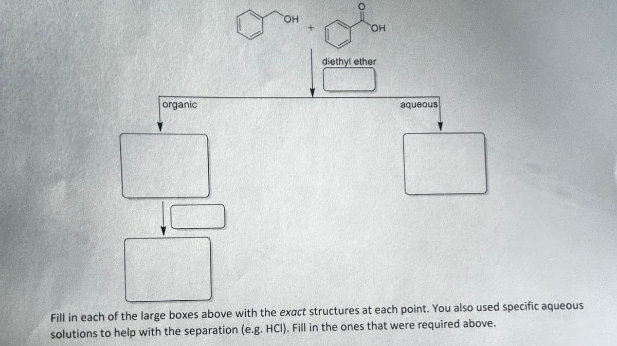 organic
OH
+
OH
diethyl ether
aqueous
Fill in each of the large boxes above with the exact structures at each point. You also used specific aqueous
solutions to help with the separation (e.g. HCI). Fill in the ones that were required above.