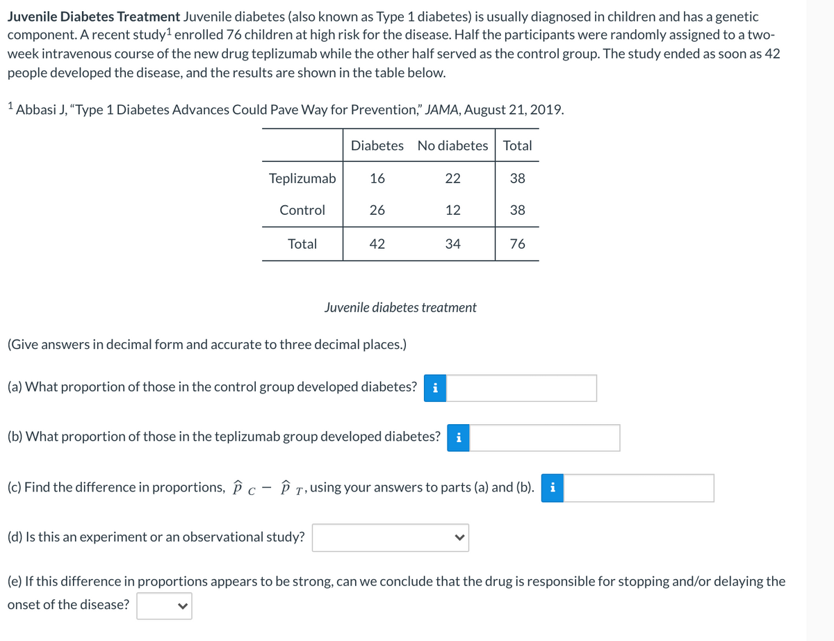 Juvenile Diabetes Treatment Juvenile diabetes (also known as Type 1 diabetes) is usually diagnosed in children and has a genetic
component. A recent study1 enrolled 76 children at high risk for the disease. Half the participants were randomly assigned to a two-
week intravenous course of the new drug teplizumab while the other half served as the control group. The study ended as soon as 42
people developed the disease, and the results are shown in the table below.
1
Abbasi J, "Type 1 Diabetes Advances Could Pave Way for Prevention," JAMA, August 21, 2019.
Diabetes No diabetes Total
Teplizumab
16
22
38
Control
26
12
38
Total
42
34
76
Juvenile diabetes treatment
(Give answers in decimal form and accurate to three decimal places.)
(a) What proportion of those in the control group developed diabetes?
i
(b) What proportion of those in the teplizumab group developed diabetes?
i
(c) Find the difference in proportions, P c - ê T, using your answers to parts (a) and (b). i
(d) Is this an experiment or an observational study?
(e) If this difference in proportions appears to be strong, can we conclude that the drug is responsible for stopping and/or delaying the
onset of the disease?
