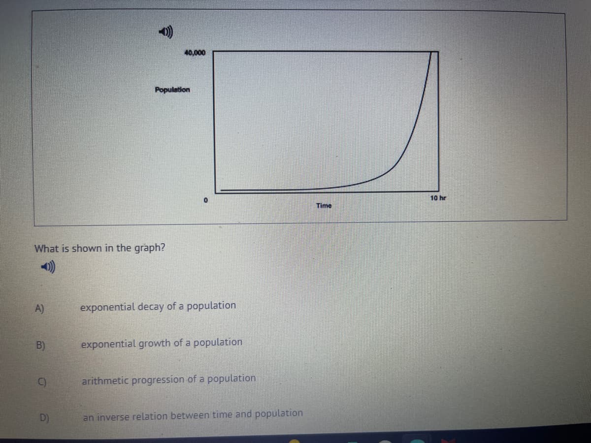 What is shown in the graph?
A)
B)
()
D)
40,000
Population
0
exponential decay of a population
exponential growth of a population
arithmetic progression of a population
an inverse relation between time and population
Time
10 hr