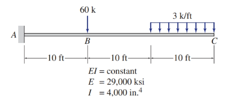 A
-10 ft-
60 k
Į
B
-10 ft-
El = constant
E = 29,000 ksi
I = 4,000 in.4
3 k/ft
-10 ft-
C