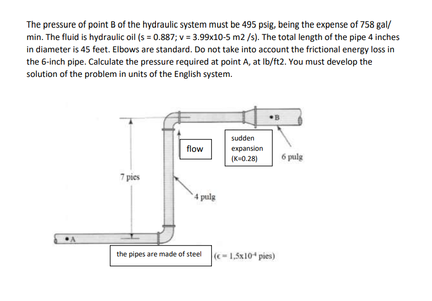 The pressure of point B of the hydraulic system must be 495 psig, being the expense of 758 gal/
min. The fluid is hydraulic oil (s = 0.887; v = 3.99x10-5 m2 /s). The total length of the pipe 4 inches
in diameter is 45 feet. Elbows are standard. Do not take into account the frictional energy loss in
the 6-inch pipe. Calculate the pressure required at point A, at lb/ft2. You must develop the
solution of the problem in units of the English system.
7 pies
flow
4 pulg
sudden
expansion
(K=0.28)
.B
the pipes are made of steel (=1,5x10+ pies)
6 pulg